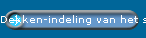 Dekken-indeling van het schip