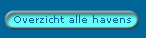 Overzicht alle havens