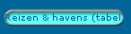 Reizen & havens (tabel)